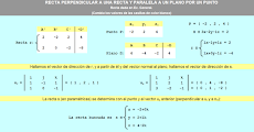 Recta perpendicular a una recta (dada en forma general) y paralela a un plano por un punto